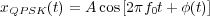 xQP SK(t) = A cos[2πf0t+ φ(t)]
